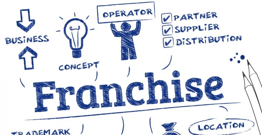 who regulates franchises